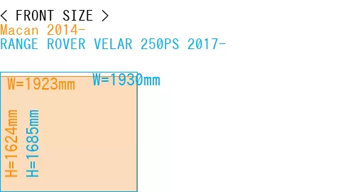 #Macan 2014- + RANGE ROVER VELAR 250PS 2017-